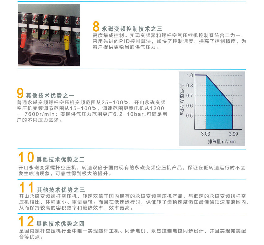 開山變頻12大優(yōu)勢1.jpg 開山變頻12大優(yōu)勢1.jpg